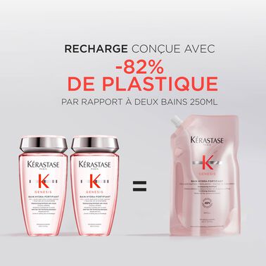 Bain Hydra-Fortifiant 500ml Recharge