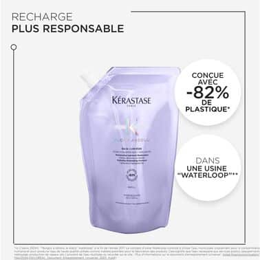 Bain Lumière 500ml Recharge