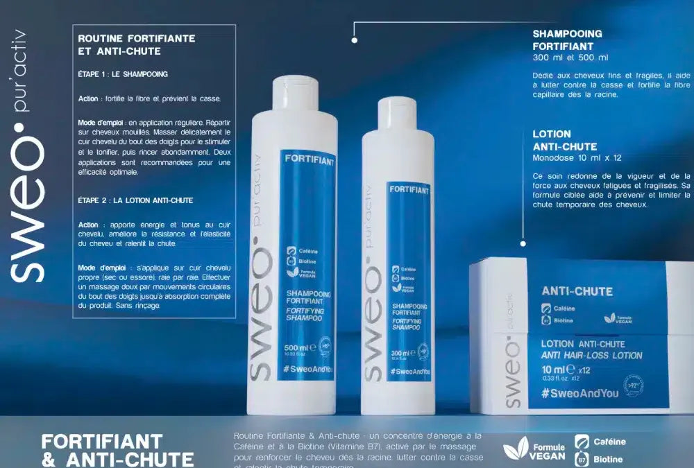 Nouvelle gamme Sweo Pur'activ : l'expertise du cuir chevelu. Pellicules, chute, démangeaisons : quelle routine choisir ?