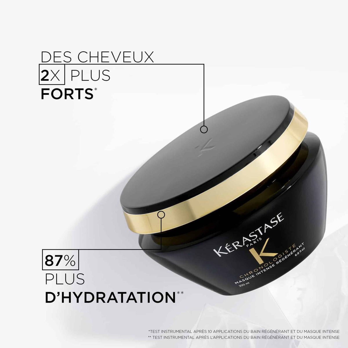 Masque Intense Régénérant