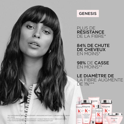 Défense Thermique