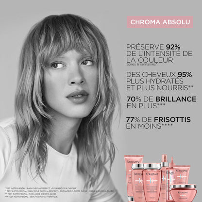 Bain Chroma Respect 1000ml