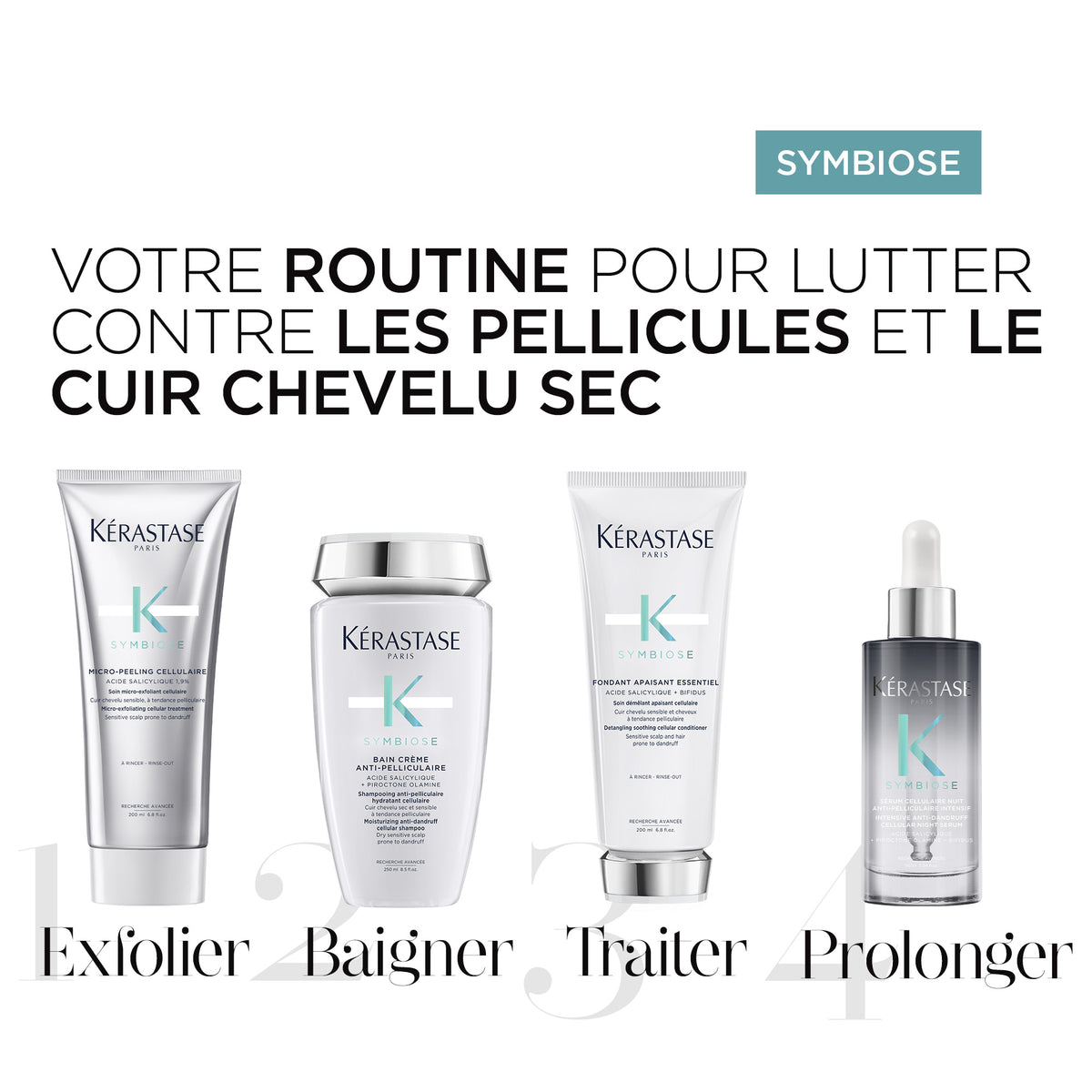 Sérum Cellulaire Nuit Anti-pelliculaire Intensif Symbiose Kérastase