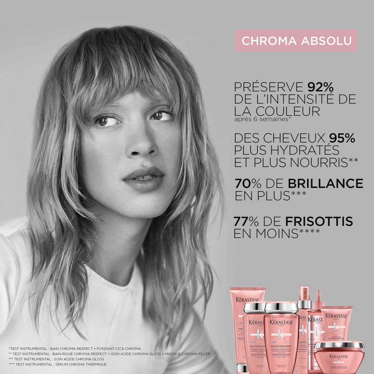 Coffret Spring Chroma Absolu Kérastase