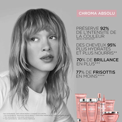 Coffret Spring Chroma Absolu Kérastase