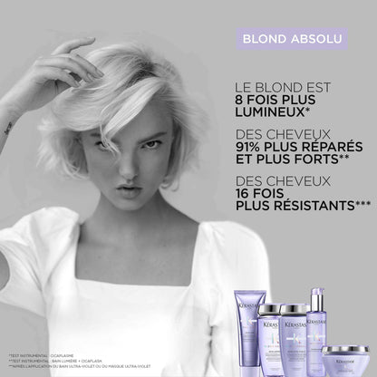 Coffret Spring Blond Absolu Kérastase