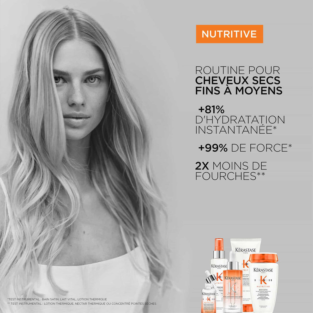 Kérastase Concentré Pointes Sèches 50ml