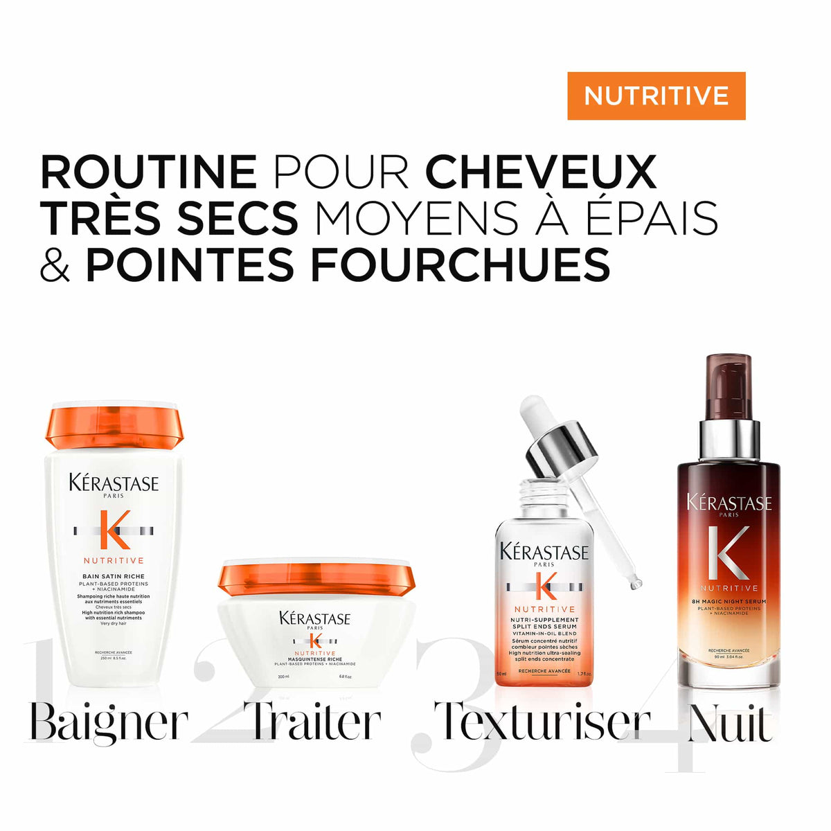 Kérastase Sérum de Nuit 8h