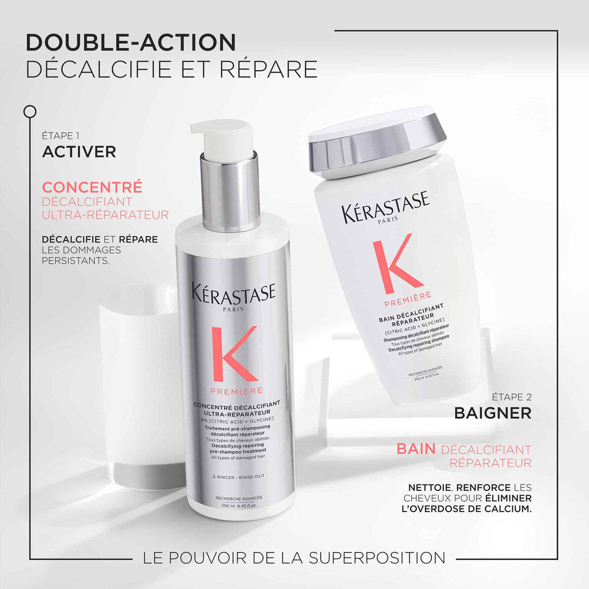 Routine cheveux abîmés fins à moyens - Première Kérastase