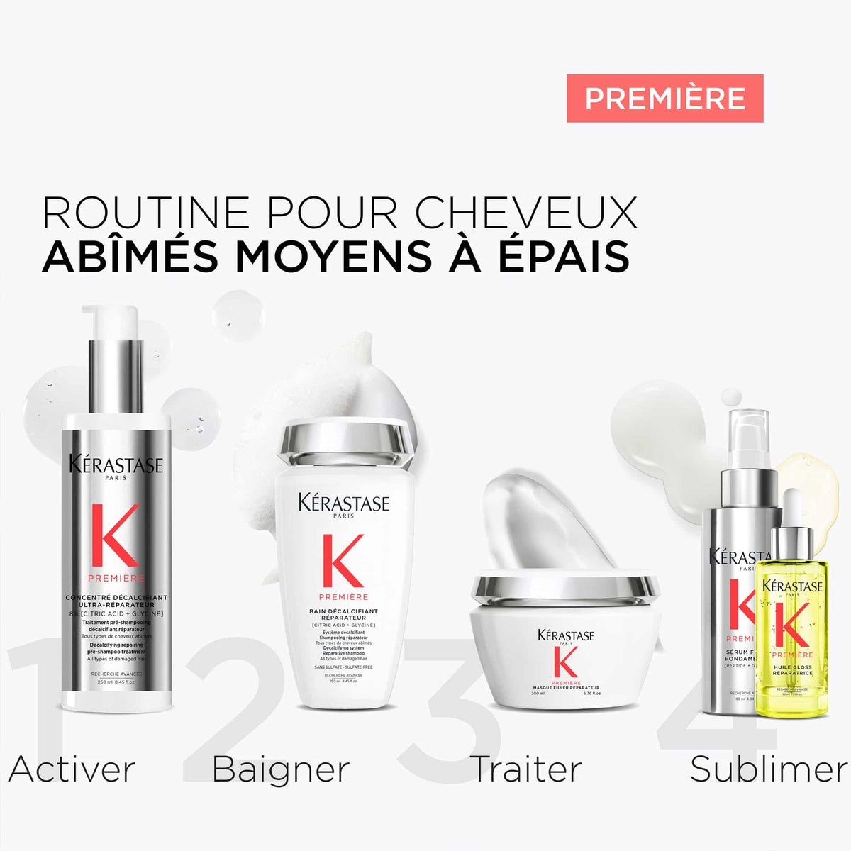 Première Sérum Réparateur Fondamental 90ml