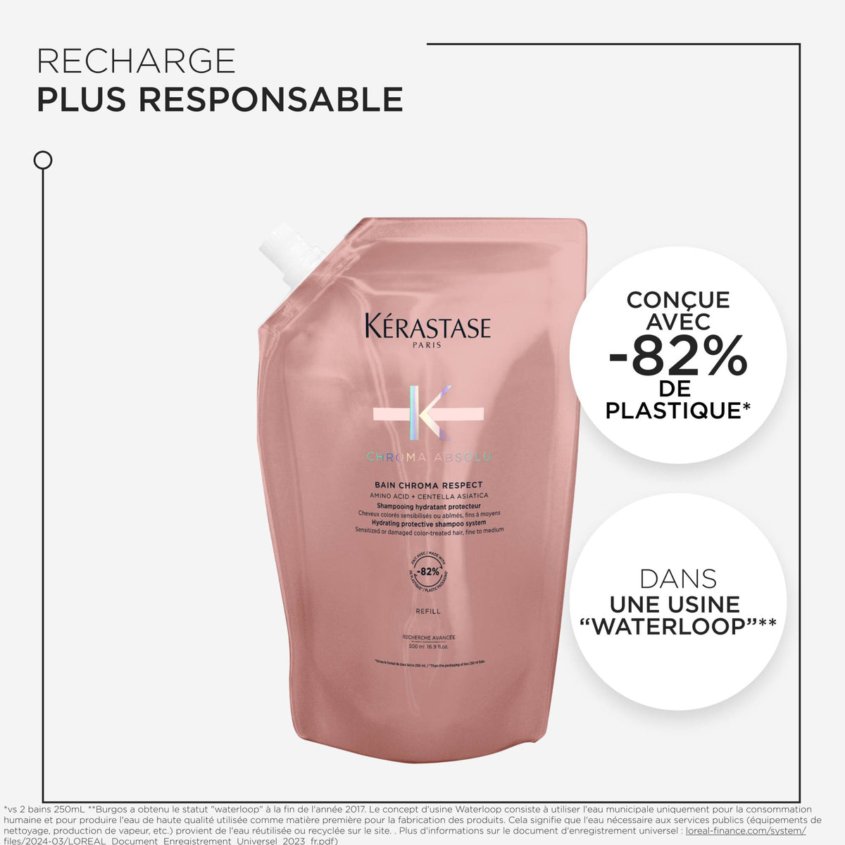 Bain Chroma Respect 500ml