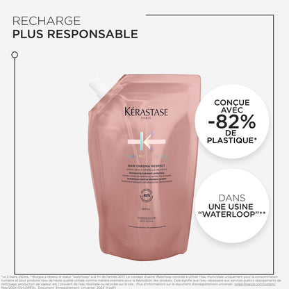 Bain Chroma Respect 500ml