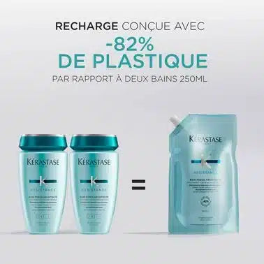 Bain Force Architecte 500ml Recharge