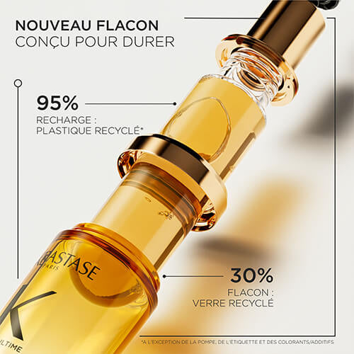 Huile Originale Elixir Ultime 75ml Recharge