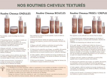 Sweo Quatuor Curl Perfect Gelée Capillaire