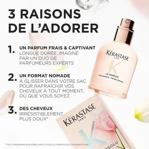 Kérastase Gloss Absolu Le Parfum 30ml