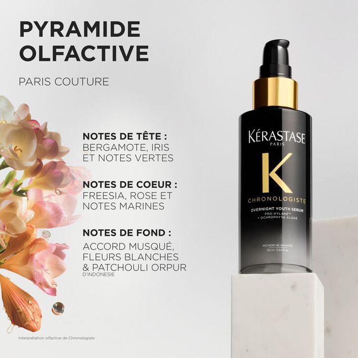 Kérastase Chronologiste Sérum Nuit Jeunesse – Soin de nuit anti-âge sans rinçage
