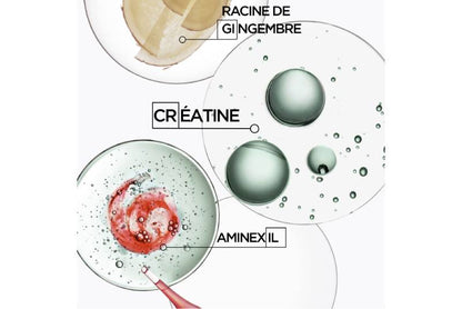 Sérum Anti-Chute Fortifiant 90ml