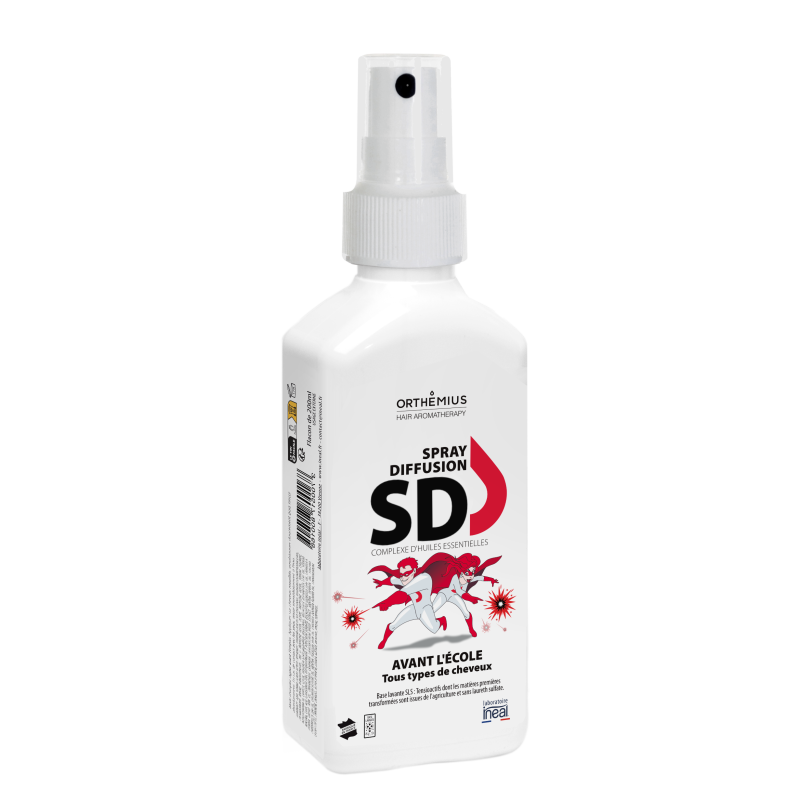 Spray R&