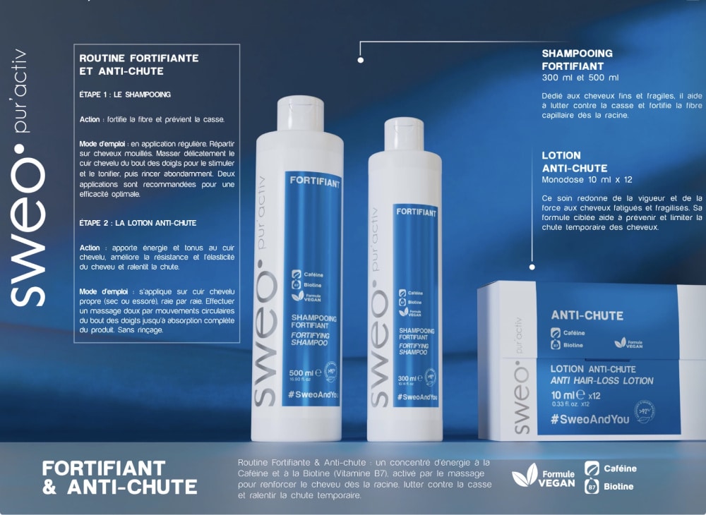 Routine Anti-Chute Sweo Pur&