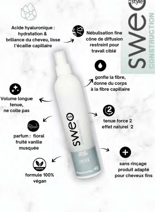 Sweo Style Spray Salé 150ml