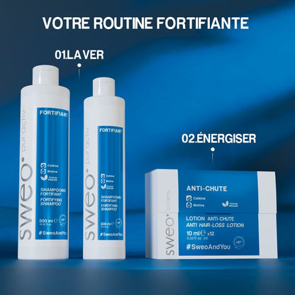 Routine Anti-Chute Sweo Pur&